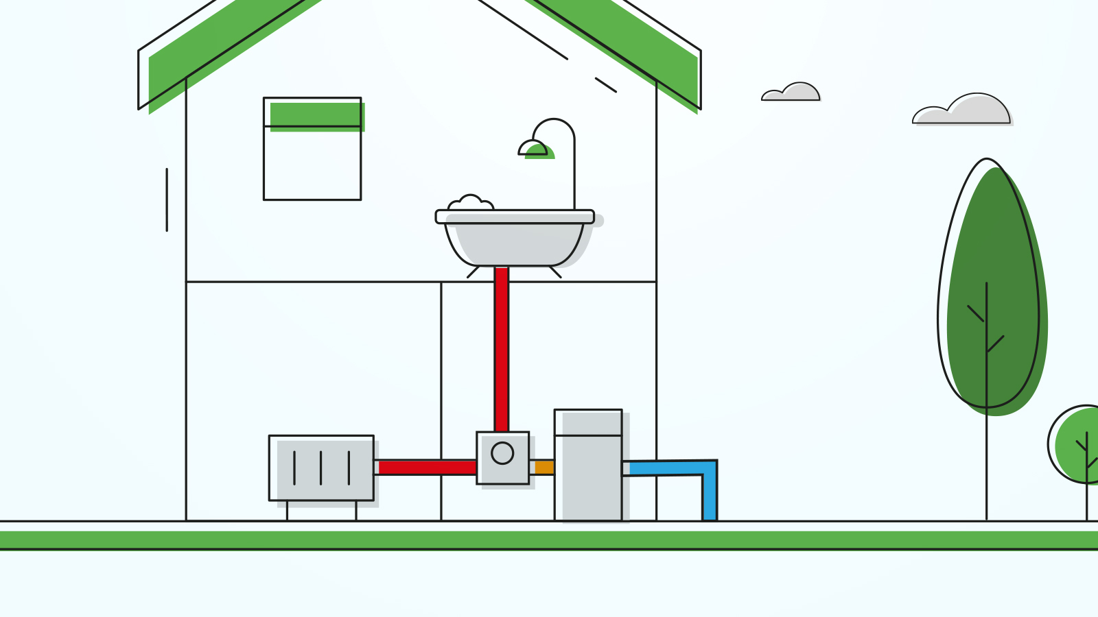 ground and water pumps example